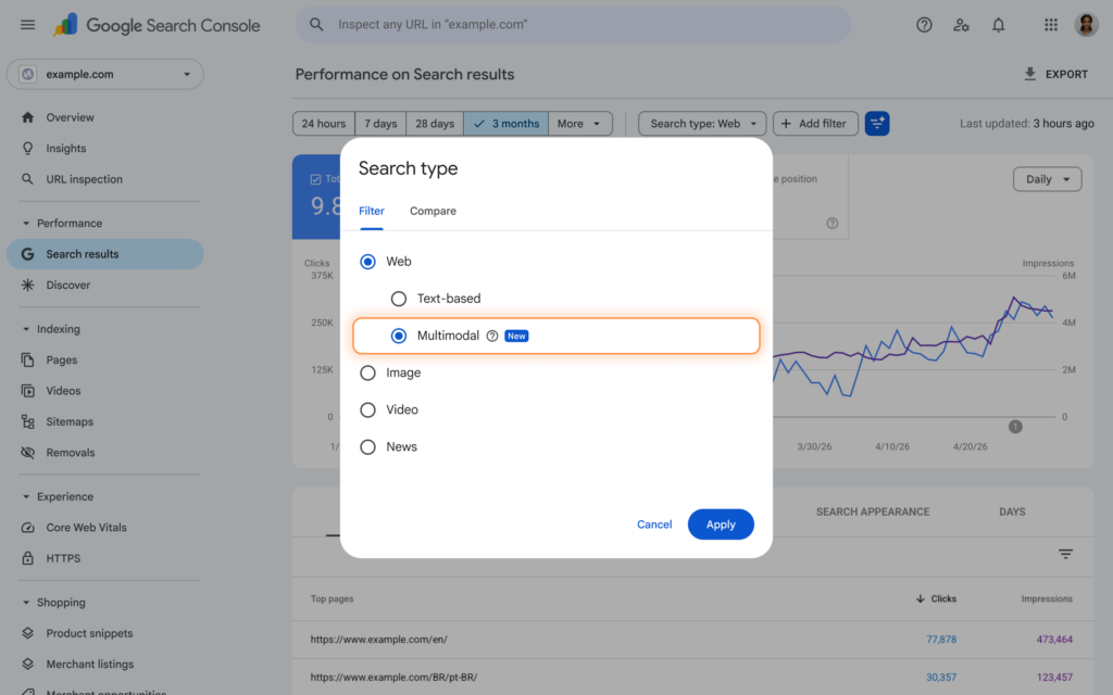 صورة توضيحية من المصدر الرسمي Google Search Central Blog لتحديث: Announcing web multimodal Search performance reporting in Search Console
